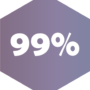 99%-p